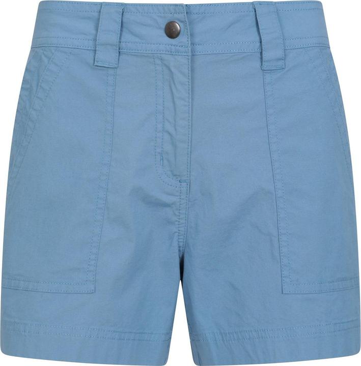 Bleu pâle
