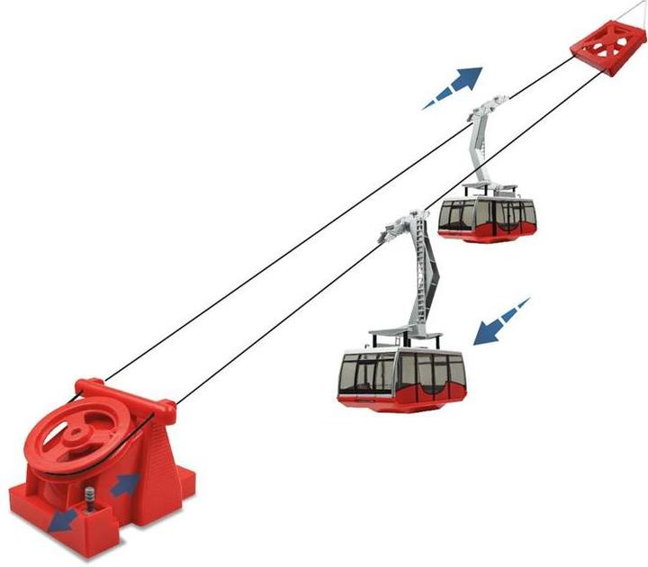 Produktbild Jägerndorfer Pendelbahn 2 Gondel elektrisch rot 1:32