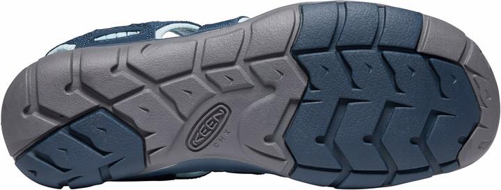 Actual product image Keen W Clearwater CNX (35)