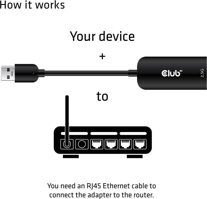 Produktbild Club 3D USB 3.2 Gen1 Typ A auf RJ45 (USB-C 3.2 Gen 1, RJ45 (1x))