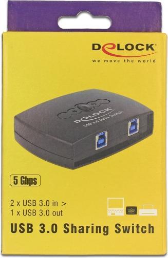 Image du produit Delock 87723 Commutateur de partage USB3.0 : 2 ports