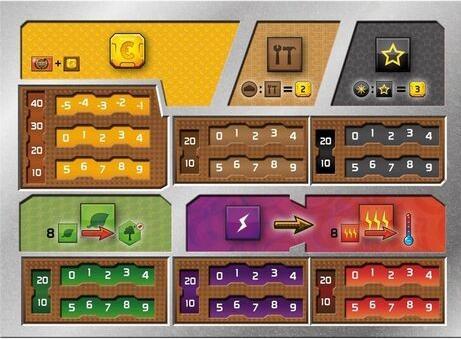 Produktbild Terraforming Mars: Dual Layer Playerboards (Französisch)