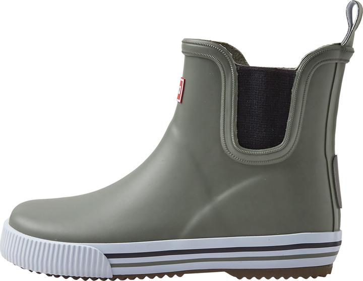 Reima Ankles