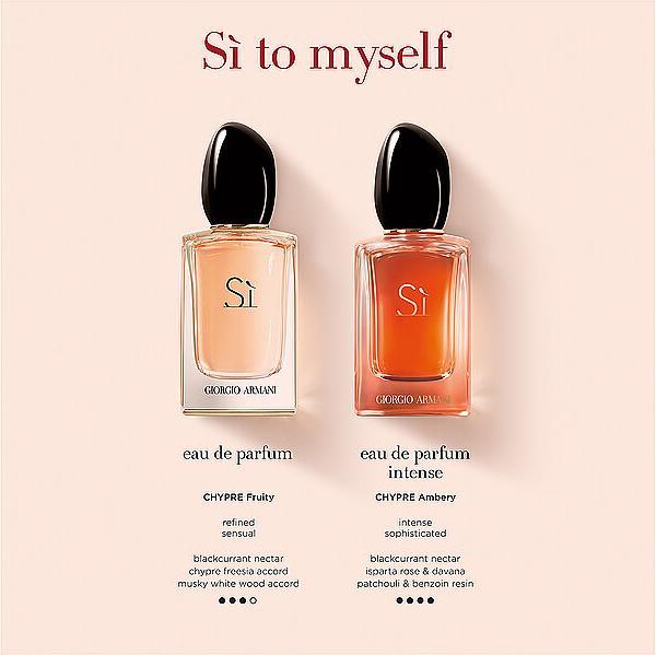 Immagine prodotto Giorgio Armani Sí (Eau de parfum, 30 ml)