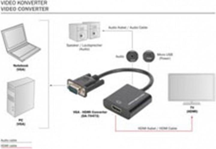 Produktbild Digitus VGA zu (VGA, HDMI, Micro USB, 4.50 cm)