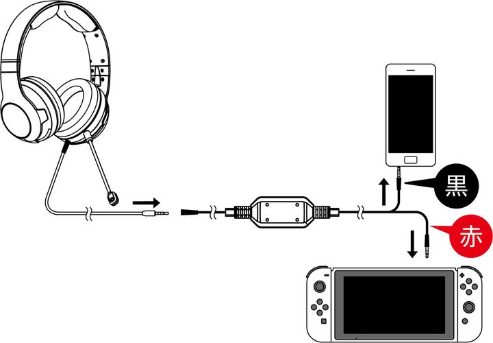 Image du produit HORI Casque de jeu - Pikachu Cool (Filaire)