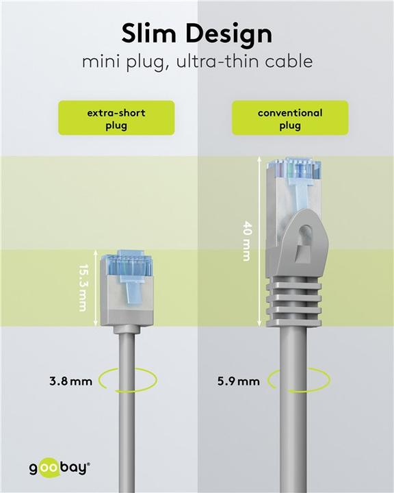Produktbild Goobay Ultraflexibles CAT 6A Patchkabel, slim, U/FTP, grau (U/FTP, CAT6a, 0.15 m)