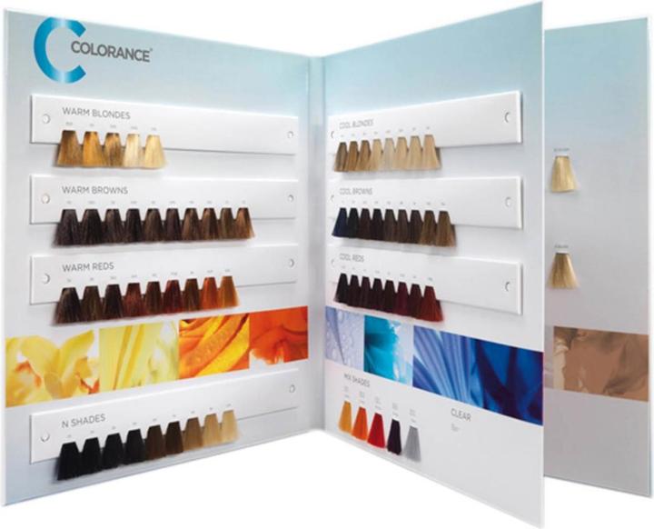 Goldwell Colorance Farbkarte