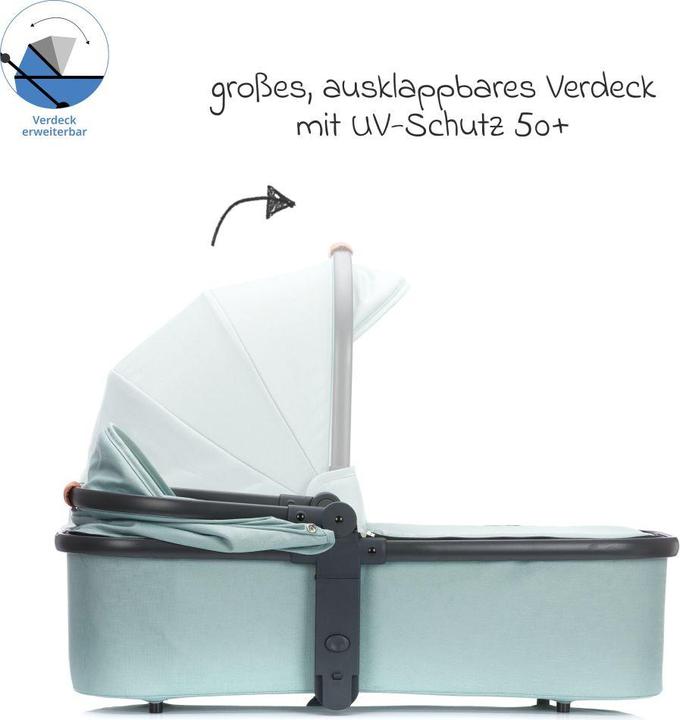 Immagine prodotto Fillikid Kinderwagenaufsätze Babywanne für Jogger Run - Schwarz Melan