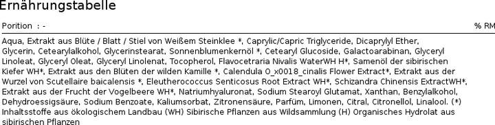 Produktbild Natura Siberica Lifting Eye Cream (30 ml)