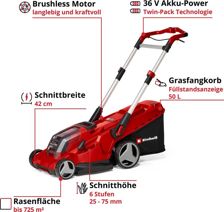 Productafbeelding Einhell RASARRO 36/42 (2x5,2Ah) accu grasmaaier (Oplaadbare batterij)
