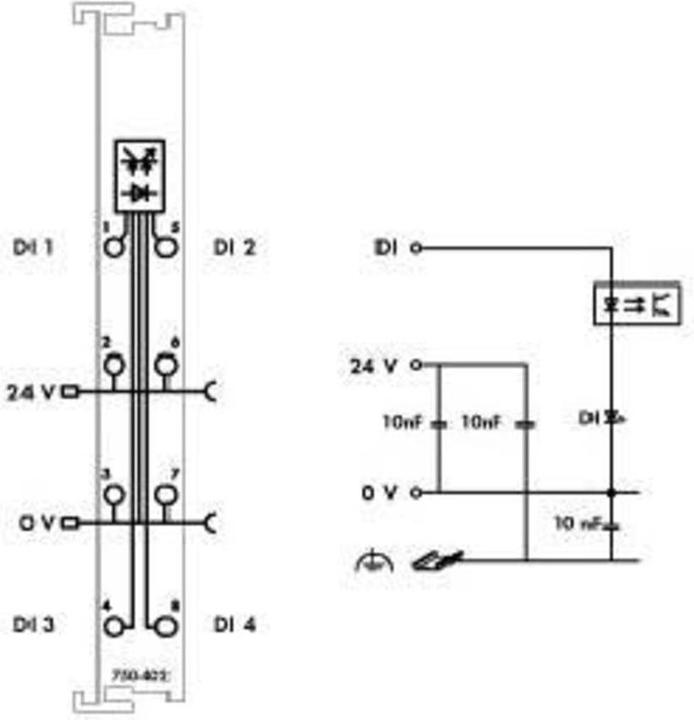 Immagine prodotto Wago Ingresso digitale 4 canali DC 24V - 3.0 M