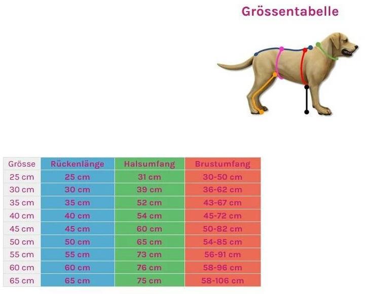 Produktbild Hurtta Wintermantel Extreme Warmer weinrot, 55 (M, Hundemantel)