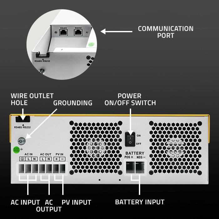 Produktbild Qoltec 6 2 kVA netzunabhängiger Hybrid-Solarwechselrichter | 6 2 kW | 120 A | MPPT | LCD-Anzeige | B