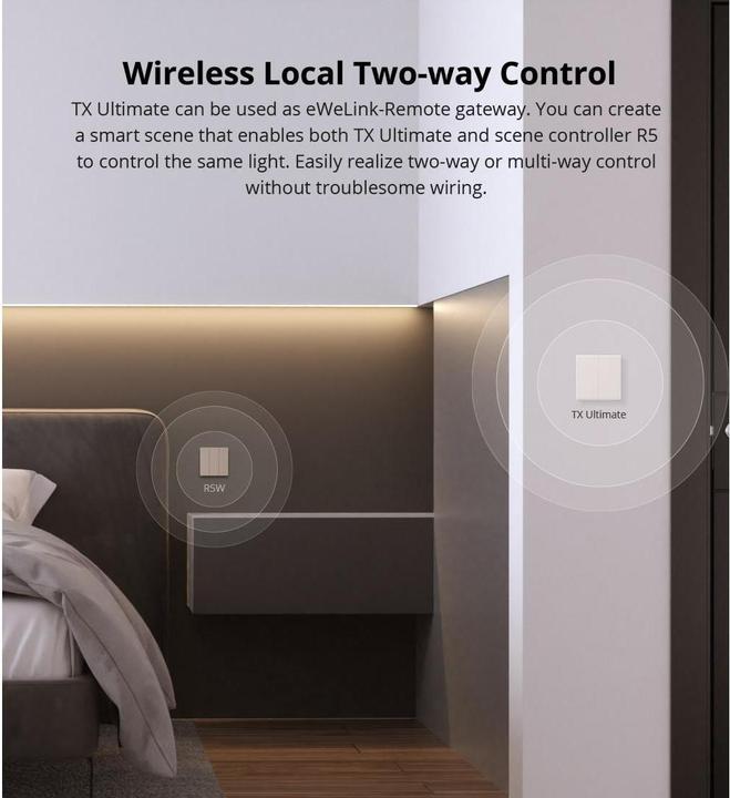Produktbild Sonoff TX Ultimate Smart Touch Wall Switch
