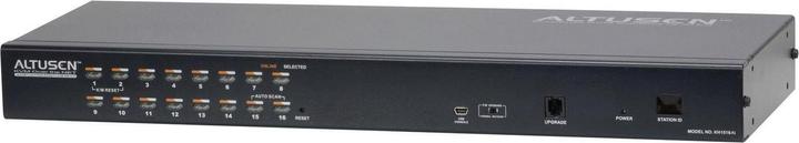 Aten KH1516AI: 16 Port Cat-IP KVM-Switch