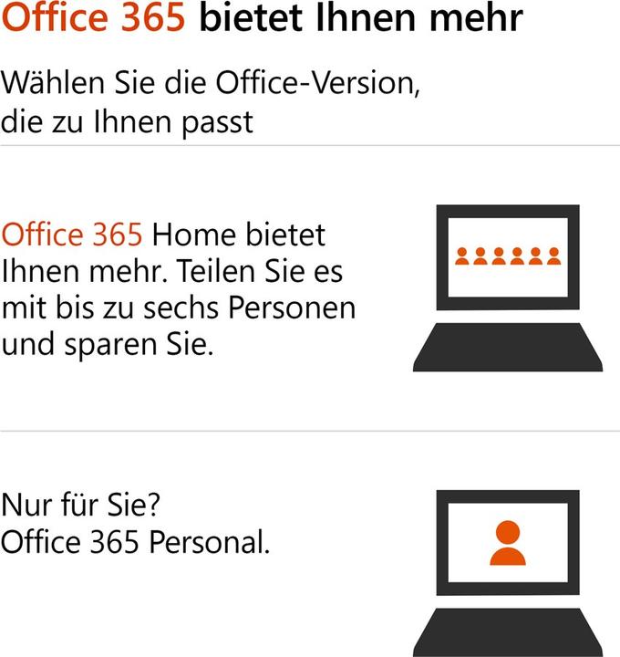 Image du produit Microsoft Office Home & Student 2019 Allemand (1 Utilisateur, Illimité)