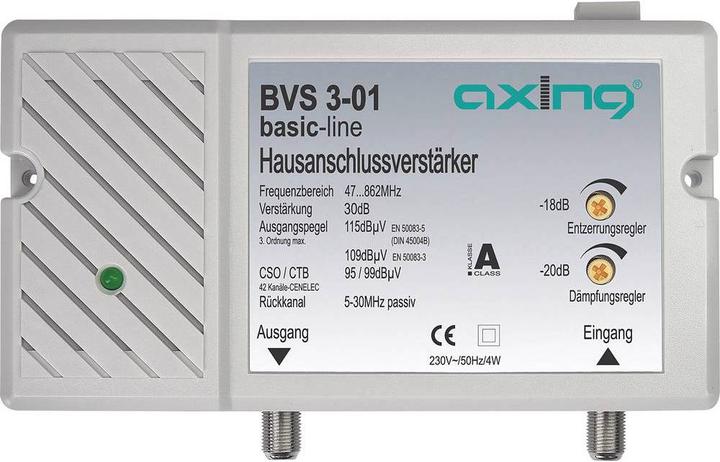 Image du produit Axing BVS 301 (Télécommande originale)