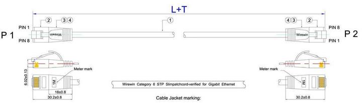 Image du produit Wirewin Câble réseau (U/FTP, CAT6, 1.50 m)