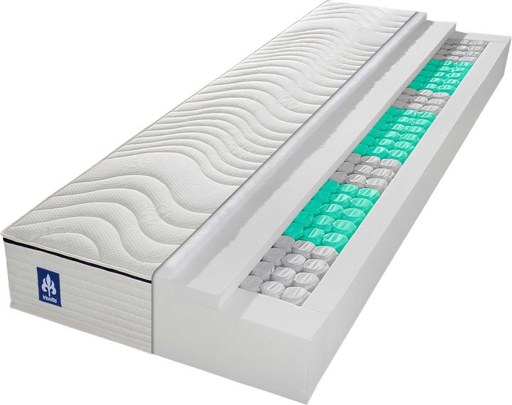 Produktbild Irisette Fehmarn TFK (90 x 200 cm, Federkern)