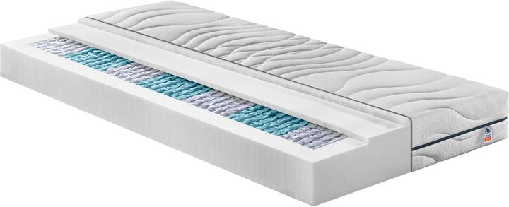 Actual product image Irisette Sylt TFK (90 x 200 cm, Spring core)