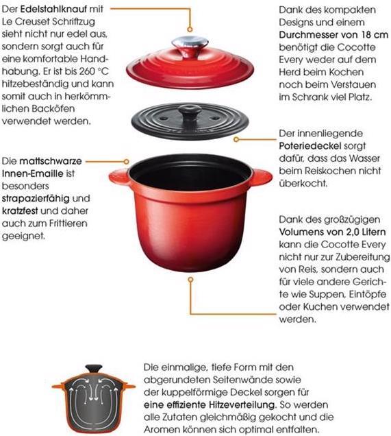 Immagine prodotto Le Creuset Cocotte Ogni (Pirofila + casseruola, Ghisa)