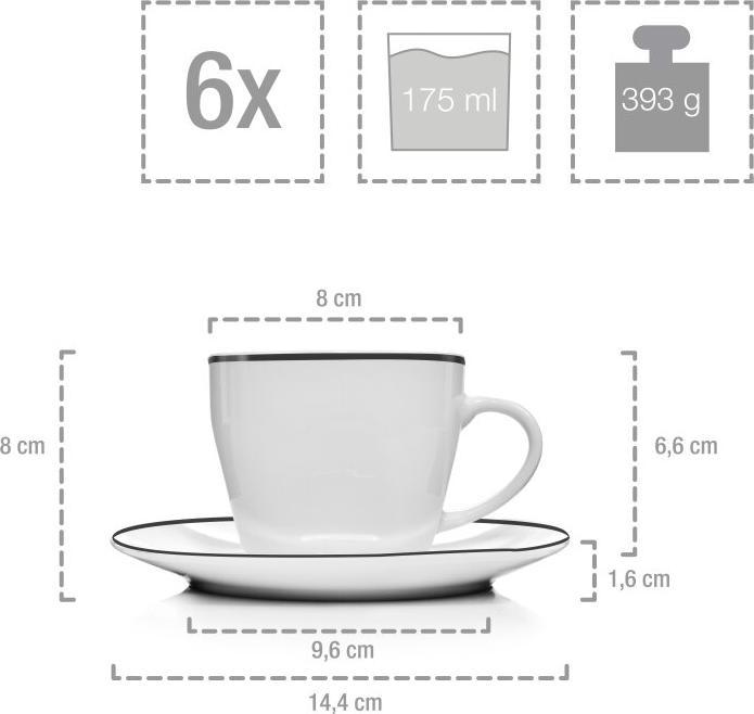 Image du produit Sänger Service de vaisselle Bilgola Black Rim (36 pièce(s))