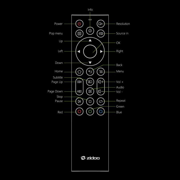 Actual product image Zidoo V10 Mini (Device-specific remote control, Infrared, Bluetooth)