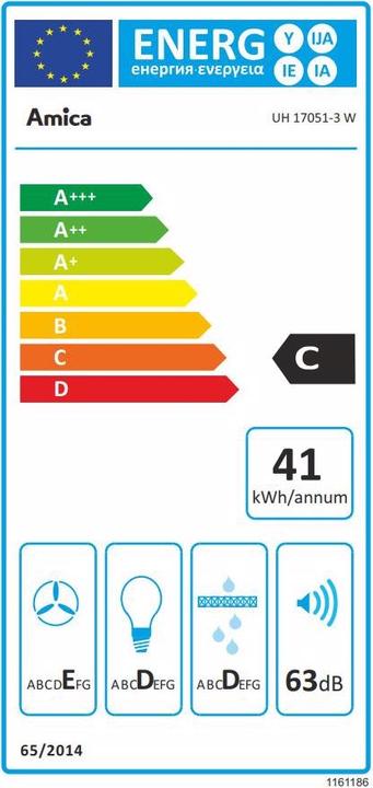 Energie-Label Amica UH 17051-3 W (Unterbauhaube)