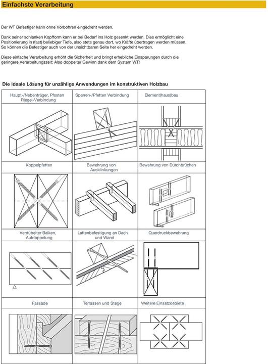 Image du produit Heco Vis à double filetage SFS WT-T 6,5x130mm TX30 (100 Vis par pièce)