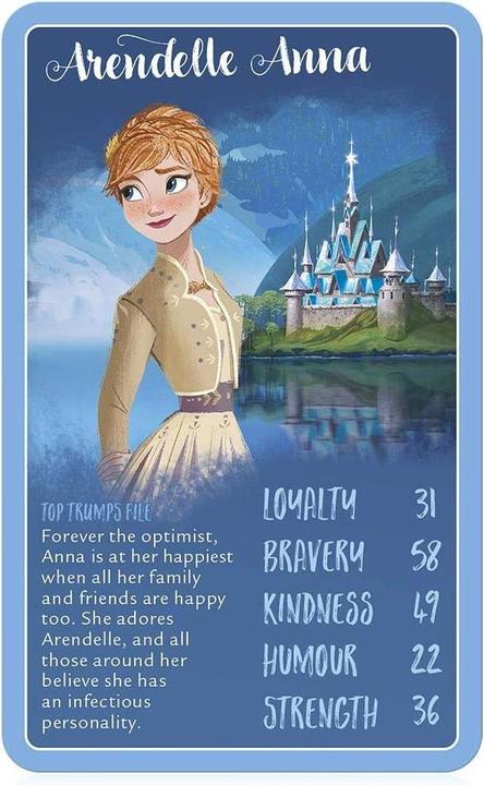 Actual product image Top Trumps Boardgame Trumps Frozen 2 English 038119 (English)