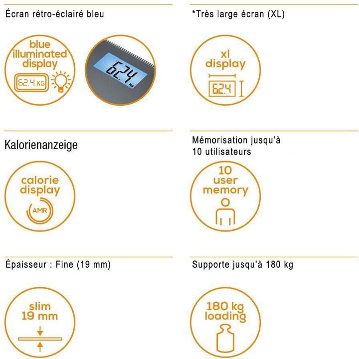 Image du produit Beurer Bf 180 (180 kg)