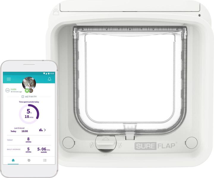 Produktbild SureFlap Connect (Mikrochip Katzenklappe)