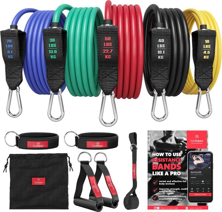 BeMaxx Set of 5 resistance bands (1.25 m)
