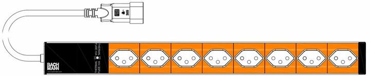 Bachmann IT PDU 19" System 1U