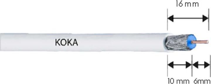 Productafbeelding Hirschmann EDB02 C Coax TV-aansluiting, Niko-compatibel, Telenet /VOO (0.50 dB)