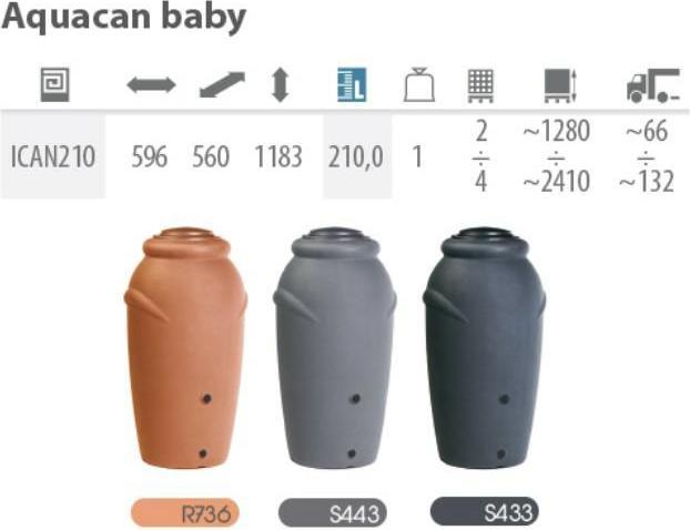 Actual product image Prosperplast Baby Cegła (210 l)