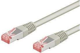 Actual product image Goobay Network cable (S/FTP, CAT6, 1.50 m)