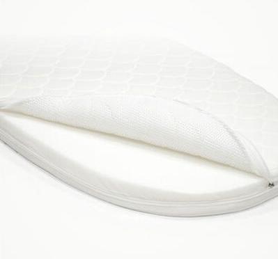 Immagine prodotto Stokke Materasso Sleepi V3