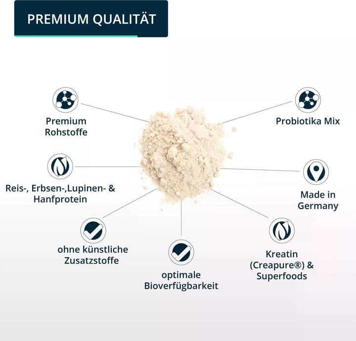 Produktbild Brandl-Nutrition Pulver Post Workout Vegan (Banane, 1 Stk., 1000 g)