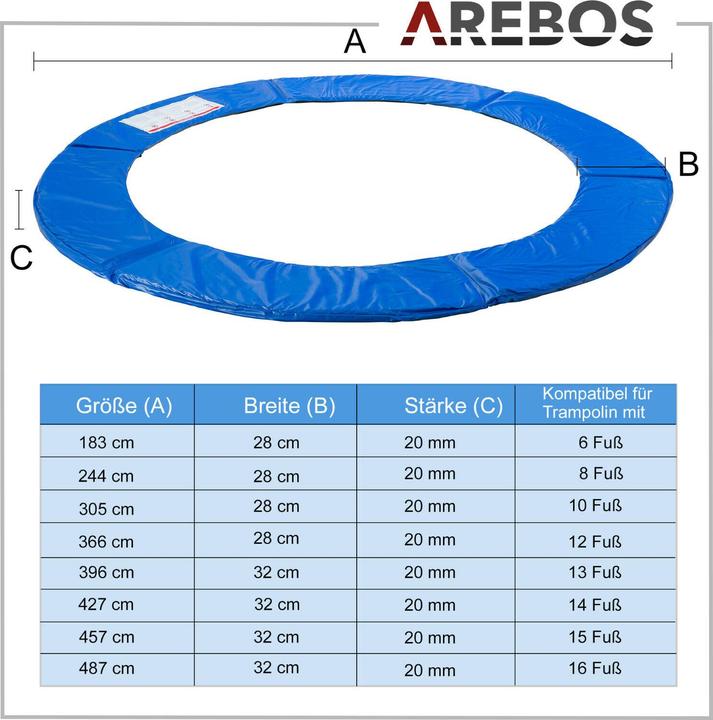 Image du produit Arebos Couverture de bord de trampoline