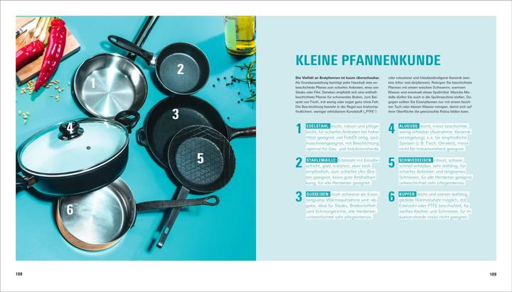 Image du produit Haushalt nebenbei (Allemand, Christian Eigner, 2023)