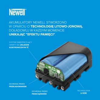 Actual product image Newell Replacement battery LP-E6P for Canon (1 pcs., 2400 mAh)