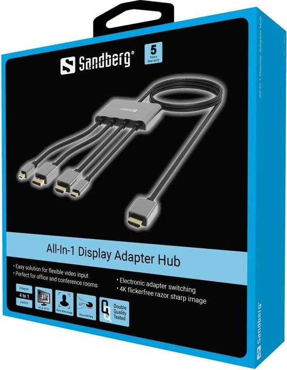 Produktbild Sandberg All-In-1, Adapter, Hub (USB Typ-C, HDMI, 230 cm)