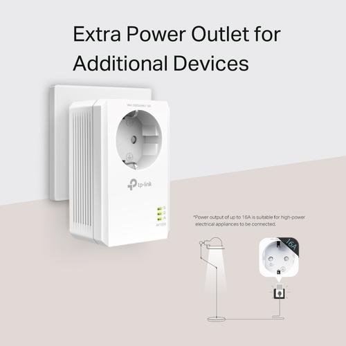 Immagine prodotto TP-Link Kit TL-PA7019P (1000 Mbit/s)