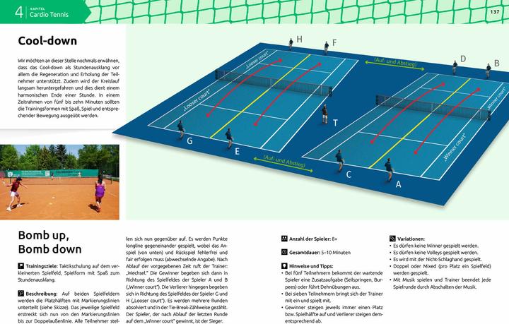 Image du produit Neue Wege im Tennis (Allemand, Christian Scherer, Sandro Costa, 2018)