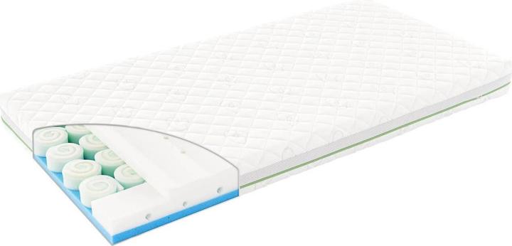 Träumeland better dreams edition mattress lake (70 x 140 cm)