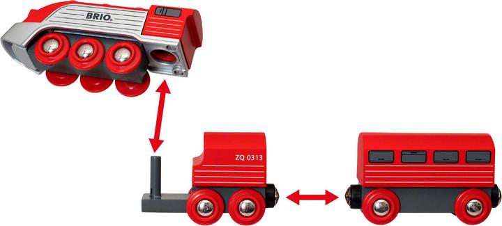 Actual product image Brio High speed steam train