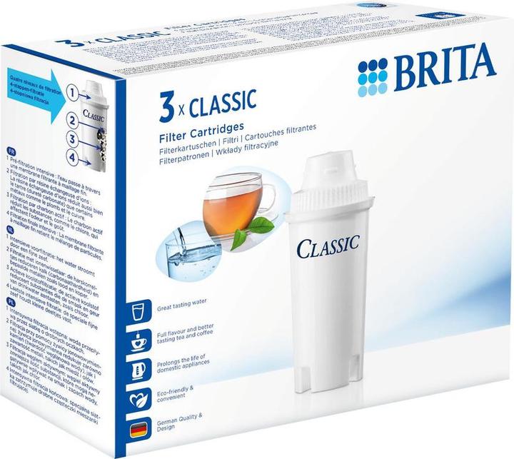 Actual product image Brita Classic (3 x)