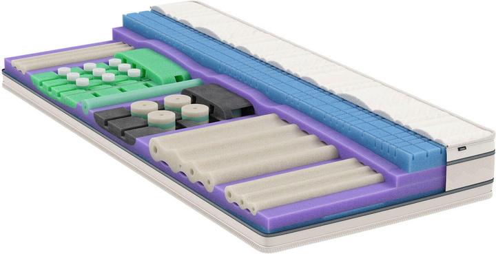 Produktbild bico VitaLuxe (95 x 210 cm, Schaumstoffkern)